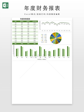 綠色年度財(cái)務(wù)報(bào)表