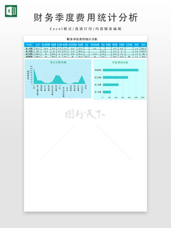 財務季度費用統(tǒng)計分析