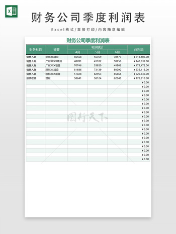 財(cái)務(wù)公司季度利潤(rùn)表
