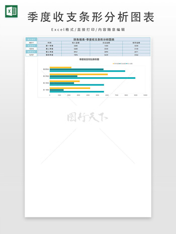 財務(wù)季度收支條形分析圖表