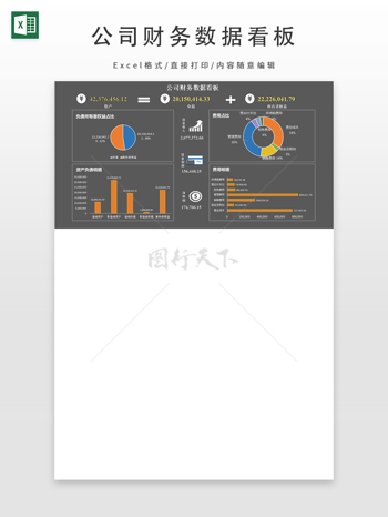 公司財(cái)務(wù)數(shù)據(jù)看板
