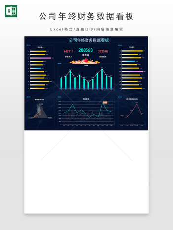 公司年終財務(wù)數(shù)據(jù)看板