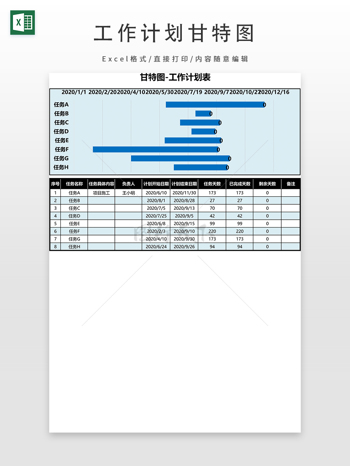 工作计划甘特图