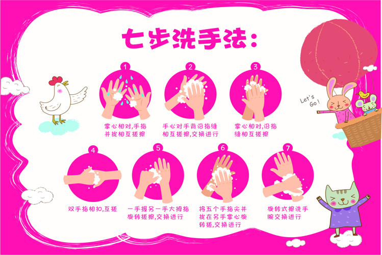 七步洗手法健康卫生洗手公益海报防疫情防病毒勤洗手