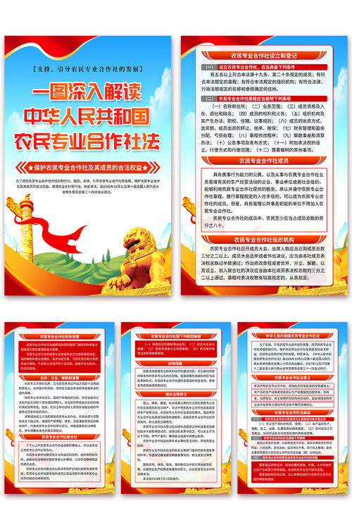 推进农业农村现代化中华人民共和国农民专业合作社法海报