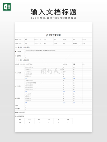 员工绩效考核表模板