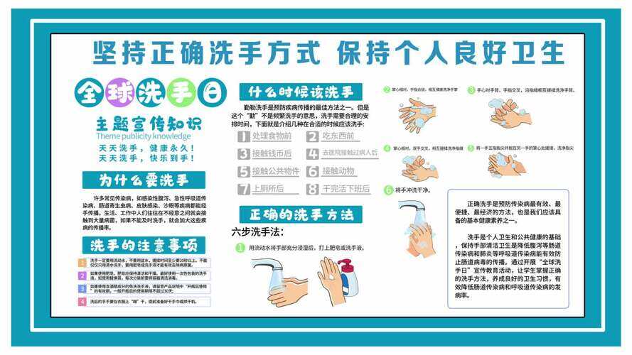 坚持正确洗手方式保持个人良好卫生展板