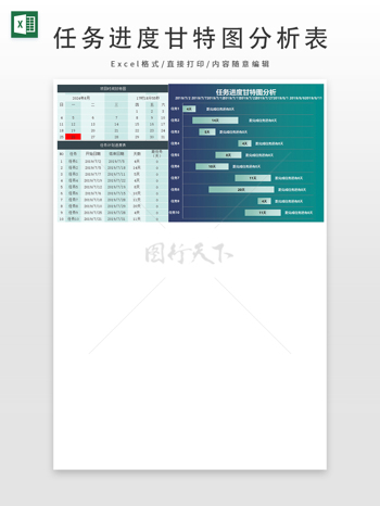 绿色渐变风任务进度甘特图分析表