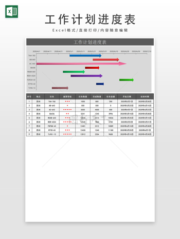 工作计划进度表