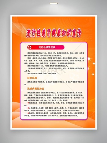 流行性感冒一般症状宣传海报