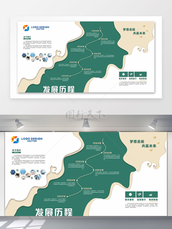 绿色河流简约大气发展历程文化墙